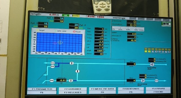 شاشة توجيه آلة الحفر الدقيق AVN-1000 أثناء الدفع